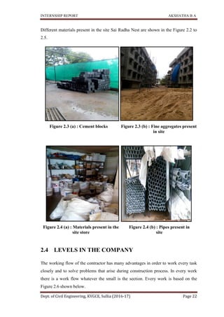 INTERNSHIP REPORT AKSHATHA B A
Dept. of Civil Engineering, KVGCE, Sullia (2016-17) Page 22
Different materials present in the site Sai Radha Nest are shown in the Figure 2.2 to
2.5.
Figure 2.3 (a) : Cement blocks Figure 2.3 (b) : Fine aggregates present
in site
Figure 2.4 (a) : Materials present in the
site store
Figure 2.4 (b) : Pipes present in
site
2.4 LEVELS IN THE COMPANY
The working flow of the contractor has many advantages in order to work every task
closely and to solve problems that arise during construction process. In every work
there is a work flow whatever the small is the section. Every work is based on the
Figure 2.6 shown below.
 
