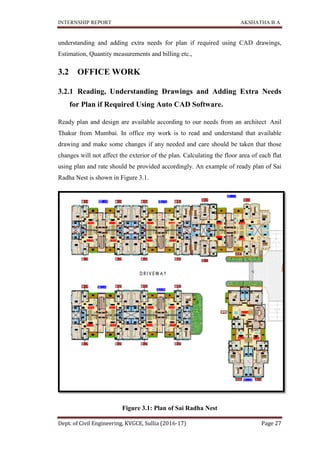 INTERNSHIP REPORT
Dept. of Civil Engineering, KVGCE, Sullia (2016
understanding and adding extra needs for plan if required using CAD drawings,
Estimation, Quantity measurements and billing etc.,
3.2 OFFICE WORK
3.2.1 Reading, Understanding
for Plan if Required Using
Ready plan and design are
Thakur from Mumbai.
drawing and make some changes if any needed and care should be taken that those
changes will not affect the exterior of the plan.
using plan and rate should
Radha Nest is shown in Figure 3.1.
INTERNSHIP REPORT
Dept. of Civil Engineering, KVGCE, Sullia (2016-17)
understanding and adding extra needs for plan if required using CAD drawings,
Estimation, Quantity measurements and billing etc.,
OFFICE WORK
, Understanding Drawings and Adding Extra Needs
f Required Using Auto CAD Software.
and design are available according to our needs from an architect
Mumbai. In office my work is to read and understand that available
drawing and make some changes if any needed and care should be taken that those
changes will not affect the exterior of the plan. Calculating the floor area of each flat
should be provided accordingly. An example of ready plan
is shown in Figure 3.1.
Figure 3.1: Plan of Sai Radha Nest
AKSHATHA B A
Page 27
understanding and adding extra needs for plan if required using CAD drawings,
nd Adding Extra Needs
available according to our needs from an architect Anil
In office my work is to read and understand that available
drawing and make some changes if any needed and care should be taken that those
floor area of each flat
An example of ready plan of Sai
 