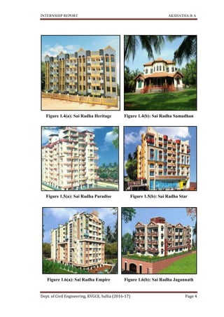 INTERNSHIP REPORT AKSHATHA B A
Dept. of Civil Engineering, KVGCE, Sullia (2016-17) Page 4
Figure 1.4(a): Sai Radha Heritage Figure 1.4(b): Sai Radha Samadhan
Figure 1.5(a): Sai Radha Paradise Figure 1.5(b): Sai Radha Star
Figure 1.6(a): Sai Radha Empire Figure 1.6(b): Sai Radha Jagannath
 