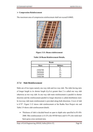 INTERNSHIP REPORT
Dept. of Civil Engineering, KVGCE, Sullia (2016
 Compression Reinforcement
The maximum area of compression reinforcement shall not exceed 0.04bD.
3.7.4 Slab Reinforcement
Slabs are of two types
of longer length to its shorter length (Ly/Lx) greater than 2 is called one way slab
otherwise as two way slab. In one way slab main reinforcement is parallel to shorter
direction and the reinforcement parallel to longer direction is called distribution steel.
In two-way slab main reinforcement is provided along both
is 0.75”. Figure 3.12
Table 3.9 shows slab reinforcement details
 Thickness of slab is decided based on span to depth
2000. Min reinforcement is 0.12% (for HYSD
bars) gross cross sectional area.
INTERNSHIP REPORT
Dept. of Civil Engineering, KVGCE, Sullia (2016-17)
Compression Reinforcement
The maximum area of compression reinforcement shall not exceed 0.04bD.
Figure 3.11: Beam reinforcement
Table 3.8 Beam Reinforcement Details.
Beam
Sizes Rebars
230X700
300X600
230X450
150X700
8,
25,
16,
20,
25
Slab Reinforcement
Slabs are of two types namely one way slab and two way slab. The slabs having ratio
of longer length to its shorter length (Ly/Lx) greater than 2 is called one way slab
otherwise as two way slab. In one way slab main reinforcement is parallel to shorter
reinforcement parallel to longer direction is called distribution steel.
way slab main reinforcement is provided along both directions
shows slab reinforcement at Sai Radha Nest Project site
Table 3.9 shows slab reinforcement details.
Thickness of slab is decided based on span to depth ratio specified in IS 456
2000. Min reinforcement is 0.12% (for HYSD bars) and 0.15% (for mild steel
cross sectional area.
AKSHATHA B A
Page 44
The maximum area of compression reinforcement shall not exceed 0.04bD.
namely one way slab and two way slab. The slabs having ratio
of longer length to its shorter length (Ly/Lx) greater than 2 is called one way slab
otherwise as two way slab. In one way slab main reinforcement is parallel to shorter
reinforcement parallel to longer direction is called distribution steel.
directions. Cover of slab
shows slab reinforcement at Sai Radha Nest Project site and
ratio specified in IS 456-
and 0.15% (for mild steel
 