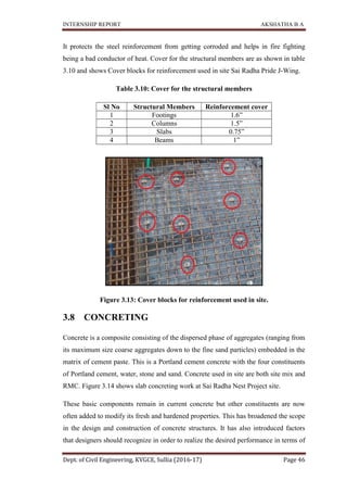INTERNSHIP REPORT AKSHATHA B A
Dept. of Civil Engineering, KVGCE, Sullia (2016-17) Page 46
It protects the steel reinforcement from getting corroded and helps in fire fighting
being a bad conductor of heat. Cover for the structural members are as shown in table
3.10 and shows Cover blocks for reinforcement used in site Sai Radha Pride J-Wing.
Table 3.10: Cover for the structural members
Sl No Structural Members Reinforcement cover
1 Footings 1.6”
2 Columns 1.5”
3 Slabs 0.75”
4 Beams 1”
Figure 3.13: Cover blocks for reinforcement used in site.
3.8 CONCRETING
Concrete is a composite consisting of the dispersed phase of aggregates (ranging from
its maximum size coarse aggregates down to the fine sand particles) embedded in the
matrix of cement paste. This is a Portland cement concrete with the four constituents
of Portland cement, water, stone and sand. Concrete used in site are both site mix and
RMC. Figure 3.14 shows slab concreting work at Sai Radha Nest Project site.
These basic components remain in current concrete but other constituents are now
often added to modify its fresh and hardened properties. This has broadened the scope
in the design and construction of concrete structures. It has also introduced factors
that designers should recognize in order to realize the desired performance in terms of
 