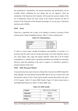 INTERNSHIP REPORT AKSHATHA B A
Dept. of Civil Engineering, KVGCE, Sullia (2016-17) Page 51
the manufacturer‘s specification. All relevant documents and specifications will be
available before conducting the mix design and test for approval. After the
satisfaction of the Supervisor the Contractor will execute the successive duties. If the
use of admixtures ensures the early curing of the concrete structure, the date of
removal of the formwork will be dictated accordingly. In our site type of admixture
has been used is HWRA.
3.8.4 Water
Water has a significant role to play in the making of concrete in mixing of fresh
concrete and in curing of hardened concrete. Table 3.13 shows material rates.
Table 3.13: Material Rates.
Steel Rate Rs 41/kg
Cement Rs 400/Bag
CA Rs 31/cft
FA Rs 25/cft
In order to ensure proper strength development and durability of concrete, it is
necessary that the water used for mixing and curing is free from impurities such as
oils, acids, alkalis, salts, sugar and organic materials. Water that is fit for human
consumption (i.e., potable water) is generally considered to be suitable for concreting.
However, when the portability of the water is suspect, it is advisable to perform a
chemical analysis of the water.
3.8.5 RMC Placement Method
Concrete that has been used in the site is Ready Mix Concrete from RMC Ready Mix
India, Manipal. The road distance between RMC plant to the site is about 6 km’s and
the duration is about 15 mins. Truck used to transfer concrete from plant to the site is
of 7m3
capacity. Table 3.14 shows RMC Details. Figure 3.15 shows transit truck at
Sai Radha Pride Project site. Table 3.15 shows RMC rates.
Table 3.14: RMC details
Cement OPC (43 & 53 Grade)
Aggregate 20mm
Admixture HWRA
Slump 120 +/- 25mm
 