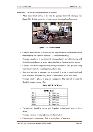 INTERNSHIP REPORT AKSHATHA B A
Dept. of Civil Engineering, KVGCE, Sullia (2016-17) Page 52
Ready Mix Concrete placement method is as follows.
 When transit truck arrived to the site, the concrete transport certificate was
checked for desired properties of concrete and time duration of transport.
Figure 3.15: Transit Truck
 Concrete was delivered to the site and discharged from the truck completely in
the form ready for vibration within 1-1/2 hours after batching.
 Concrete was placed in maximum 15 minutes after its arrival to the site, and
the finishing of placement would takes place before the cement starts setting.
 Concrete was stored/ deposited as near as possible to its final position using
crane hoisted buckets, concrete pumps, chutes etc.,
 If the concrete, due to transport, was segregated. It would be mixed again and
clean platforms, without adding water; if not the batch would be refused.
 Concrete shall be placed to prevent segregation. The free fall of concrete
should in no case exceed 1.5m.
Table 3.15: RMC Rates
RMC Rate
M10 Rs 3000/cum
M15 Rs 3700/cum
M20 Rs 4200/cum
M25 Rs 4200/cum
M30 Rs 4600/cum
M40 Rs 5000/cum
 The concrete should be spread and deposited in horizontal uniform thick
layers.
 Concrete was then compacted using needle vibrators.
 Concreting was continuously done to avoid planes of weakness.
 