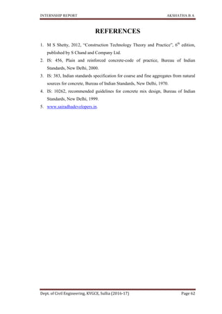 INTERNSHIP REPORT AKSHATHA B A
Dept. of Civil Engineering, KVGCE, Sullia (2016-17) Page 62
REFERENCES
1. M S Shetty, 2012, “Construction Technology Theory and Practice”, 6th
edition,
published by S Chand and Company Ltd.
2. IS: 456, Plain and reinforced concrete-code of practice, Bureau of Indian
Standards, New Delhi, 2000.
3. IS: 383, Indian standards specification for coarse and fine aggregates from natural
sources for concrete, Bureau of Indian Standards, New Delhi, 1970.
4. IS: 10262, recommended guidelines for concrete mix design, Bureau of Indian
Standards, New Delhi, 1999.
5. www.sairadhadevelopers.in.
 
