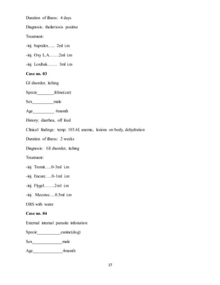 17
Duration of illness: 4 days
Diagnosis: theileriosis positive
Treatment:
-inj. bupralex….. 2ml i.m
-inj. Oxy L.A…….2ml i.m
-inj. Loxibak……. 3ml i.m
Case no. 03
GI disorder, itching
Specie________feline(cat)
Sex__________male
Age__________ 6month
History: diarrhea, off feed
Clinical findings: temp: 103.6f, anemic, lesions on body, dehydration
Duration of illness: 2 weeks
Diagnosis: GI disorder, itching
Treatment:
-inj. Tromit…..0-3ml i.m
-inj. Encure…..0-1ml i.m
-inj. Flygel……..2ml i.m
-inj. Mecotec….0.5ml i.m
ORS with water
Case no. 04
External internal parasite infestation
Specie___________canine(dog)
Sex______________male
Age______________4month
 