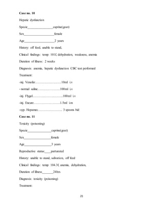 21
Case no. 10
Hepatic dysfunction
Specie________________caprine(goat)
Sex___________________female
Age___________________2 years
History: off feed, unable to stand,
Clinical findings: temp: 101f, dehydration, weakness, anemia
Duration of illness: 2 weeks
Diagnosis: anemia, hepatic dysfunction CBC test performed
Treatment:
-inj. Venofar…………………….10ml i.v
- normal saline…………………100ml i.v
-inj. Flygel………………………..100ml i.v
-inj. Encure…………………….1.5ml i.m
-syp. Hepamec………………….. 3 spoons bid
Case no. 11
Toxicity (poisoning)
Specie_______________caprine(goat)
Sex_________________female
Age_________________3 years
Reproductive status:____parturated
History: unable to stand, salivation, off feed
Clinical findings: temp: 104.3f, anemia, dehydration,
Duration of illness_______24hrs
Diagnosis: toxicity (poisoning)
Treatment:
 