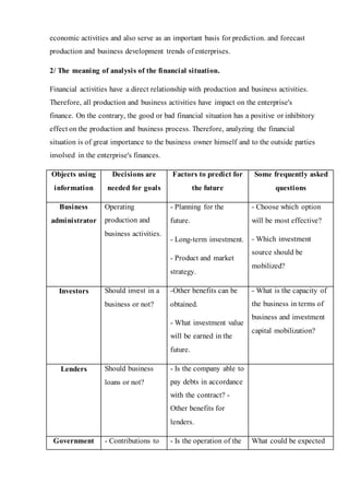 Internship Report Analysis Of Financial Statement Doc
