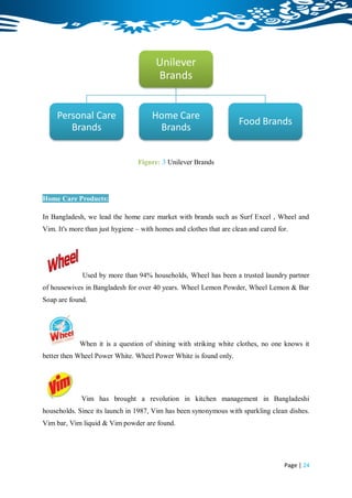 Unilever
                                        Brands


     Personal Care                    Home Care
                                                                     Food Brands
        Brands                         Brands


                                 Figure: 3 Unilever Brands




Home Care Products:

In Bangladesh, we lead the home care market with brands such as Surf Excel , Wheel and
Vim. It's more than just hygiene – with homes and clothes that are clean and cared for.




              Used by more than 94% households, Wheel has been a trusted laundry partner
of housewives in Bangladesh for over 40 years. Wheel Lemon Powder, Wheel Lemon & Bar
Soap are found.




             When it is a question of shining with striking white clothes, no one knows it
better then Wheel Power White. Wheel Power White is found only.




             Vim has brought a revolution in kitchen management in Bangladeshi
households. Since its launch in 1987, Vim has been synonymous with sparkling clean dishes.
Vim bar, Vim liquid & Vim powder are found.




                                                                                     Page | 24
 