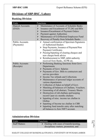 Sbp Cheque State Bank of Pakistan, BSC Internship Report | PDF