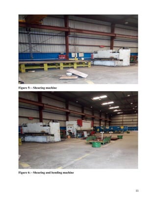Shearing Inspection Report.pdf Internship report | PDF