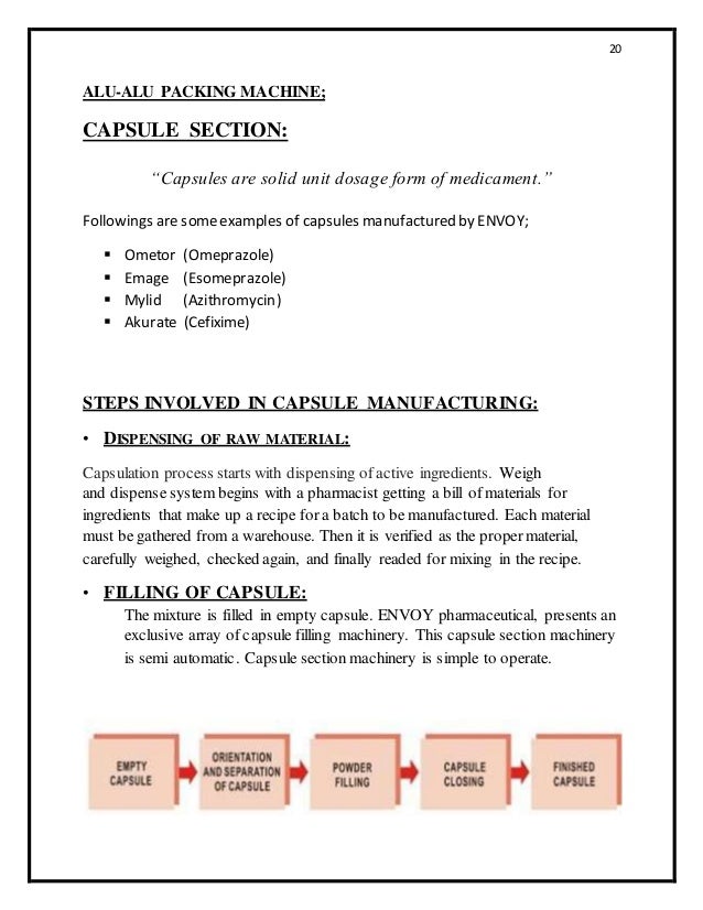 Internship report for pharmaceutical industry