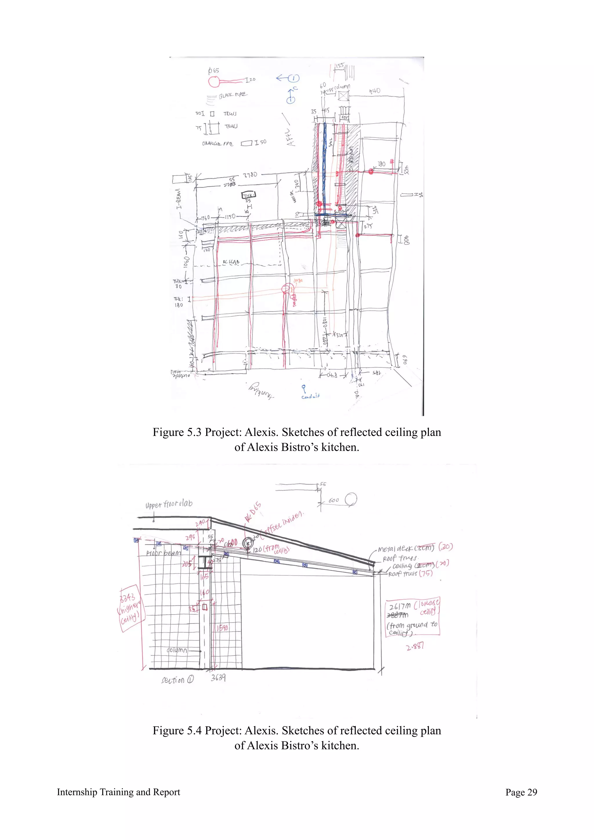 Internship Training and Report Page !29
Figure 5.4 Project: Alexis. Sketches of reflected ceiling plan
of Alexis Bistro’s kitchen.
Figure 5.3 Project: Alexis. Sketches of reflected ceiling plan
of Alexis Bistro’s kitchen.
 
