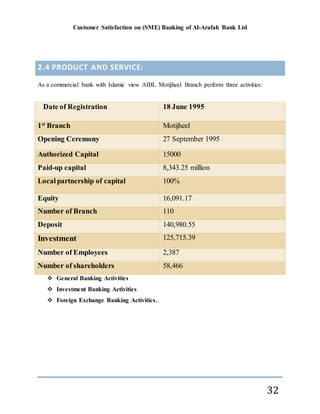 Customer Satisfaction on (SME) Banking of Al-Arafah Bank Ltd
32
2.4 PRODUCT AND SERVICE:
As a commercial bank with Islamic view AIBL Motijheel Branch perform three activities:
 General Banking Activities
 Investment Banking Activities
 Foreign Exchange Banking Activities.
Date of Registration 18 June 1995
1st
Branch Motijheel
Opening Ceremony 27 September 1995
Authorized Capital 15000
Paid-up capital 8,343.25 million
Localpartnership of capital 100%
Equity 16,091.17
Number of Branch 110
Deposit 140,980.55
Investment 125,715.39
Number of Employees 2,387
Number of shareholders 58,466
 