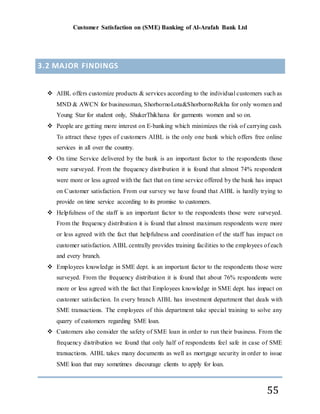 Customer Satisfaction on (SME) Banking of Al-Arafah Bank Ltd
55
3.2 MAJOR FINDINGS
 AIBL offers customize products & services according to the individual customers such as
MND & AWCN for businessman, ShorbornoLota&ShorbornoRekha for only women and
Young Star for student only, ShukerThikhana for garments women and so on.
 People are getting more interest on E-banking which minimizes the risk of carrying cash.
To attract these types of customers AIBL is the only one bank which offers free online
services in all over the country.
 On time Service delivered by the bank is an important factor to the respondents those
were surveyed. From the frequency distribution it is found that almost 74% respondent
were more or less agreed with the fact that on time service offered by the bank has impact
on Customer satisfaction. From our survey we have found that AIBL is hardly trying to
provide on time service according to its promise to customers.
 Helpfulness of the staff is an important factor to the respondents those were surveyed.
From the frequency distribution it is found that almost maximum respondents were more
or less agreed with the fact that helpfulness and coordination of the staff has impact on
customer satisfaction. AIBL centrally provides training facilities to the employees of each
and every branch.
 Employees knowledge in SME dept. is an important factor to the respondents those were
surveyed. From the frequency distribution it is found that about 76% respondents were
more or less agreed with the fact that Employees knowledge in SME dept. has impact on
customer satisfaction. In every branch AIBL has investment department that deals with
SME transactions. The employees of this department take special training to solve any
quarry of customers regarding SME loan.
 Customers also consider the safety of SME loan in order to run their business. From the
frequency distribution we found that only half of respondents feel safe in case of SME
transactions. AIBL takes many documents as well as mortgage security in order to issue
SME loan that may sometimes discourage clients to apply for loan.
 