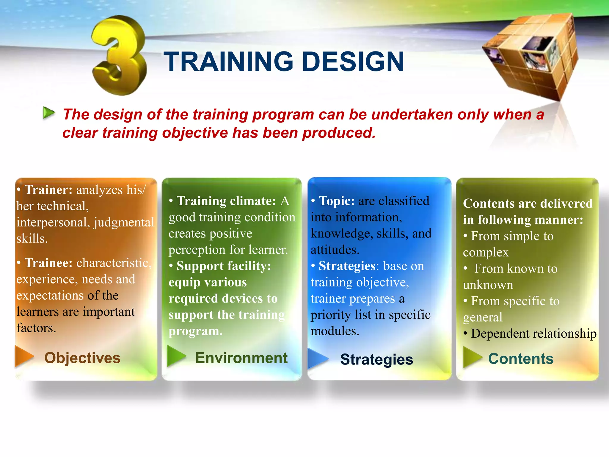 TRAINING DESIGN
        The design of the training program can be undertaken only when a
        clear training objective has been produced.


• Trainer: analyzes his/
her technical,               • Training climate: A     • Topic: are classified     Contents are delivered
interpersonal, judgmental    good training condition   into information,           in following manner:
skills.                      creates positive          knowledge, skills, and      • From simple to
                             perception for learner.   attitudes.                  complex
• Trainee: characteristic,   • Support facility:       • Strategies: base on       • From known to
experience, needs and        equip various             training objective,         unknown
expectations of the          required devices to       trainer prepares a          • From specific to
learners are important       support the training      priority list in specific   general
factors.                     program.                  modules.                    • Dependent relationship
     Objectives                  Environment                 Strategies                Contents
 