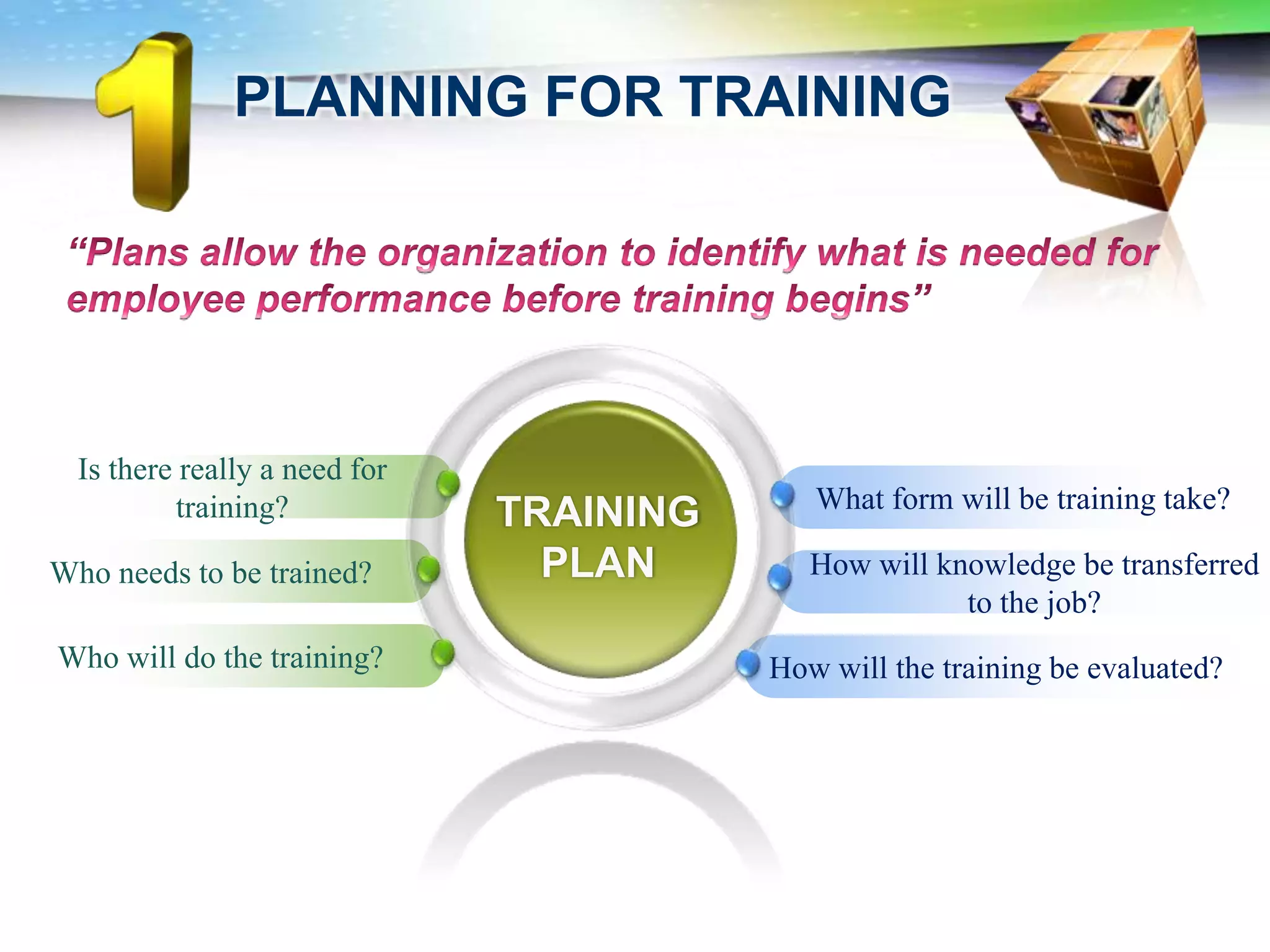 PLANNING FOR TRAINING




  Is there really a need for
          training?                          What form will be training take?
                               TRAINING
Who needs to be trained?         PLAN        How will knowledge be transferred
                                                        to the job?
Who will do the training?                 How will the training be evaluated?
 