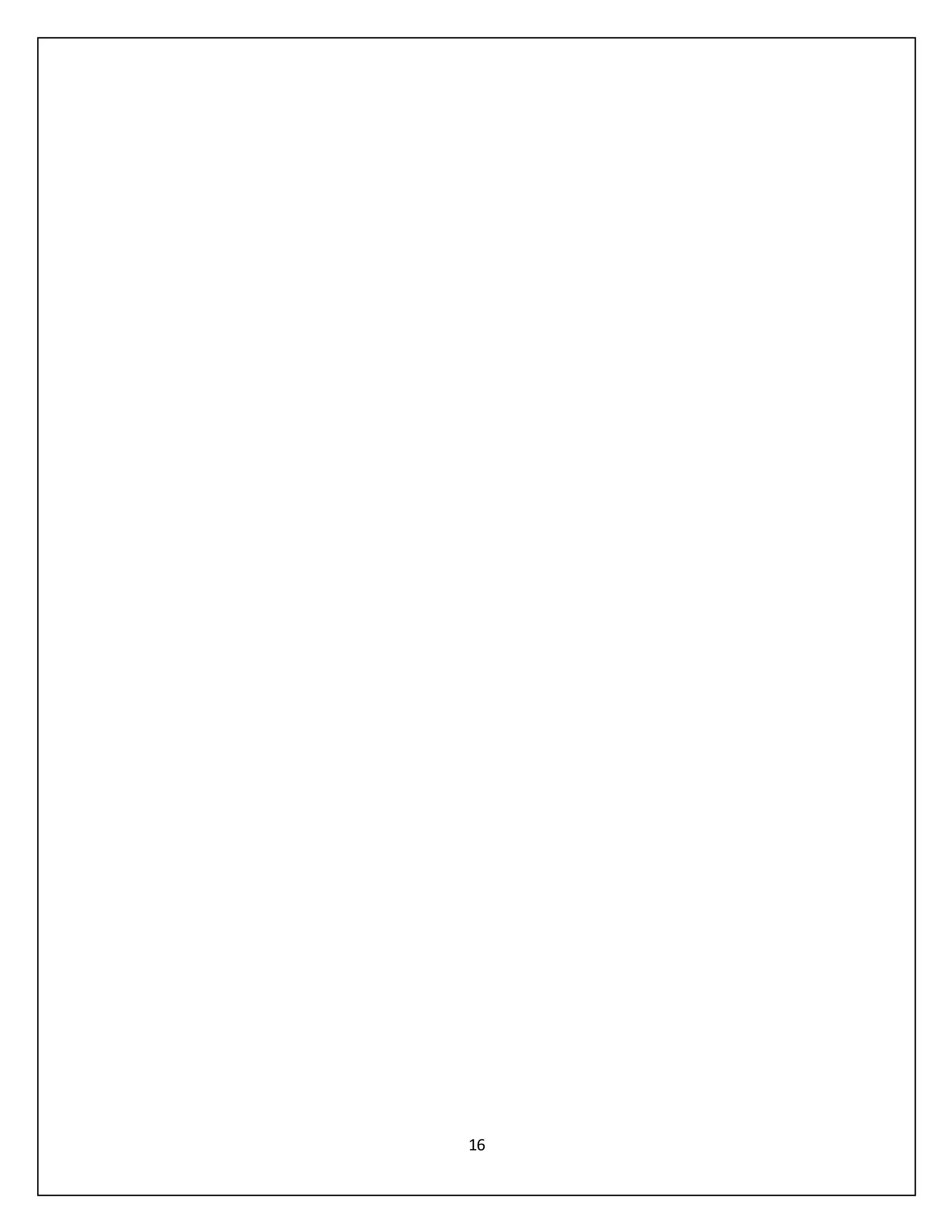 16
 