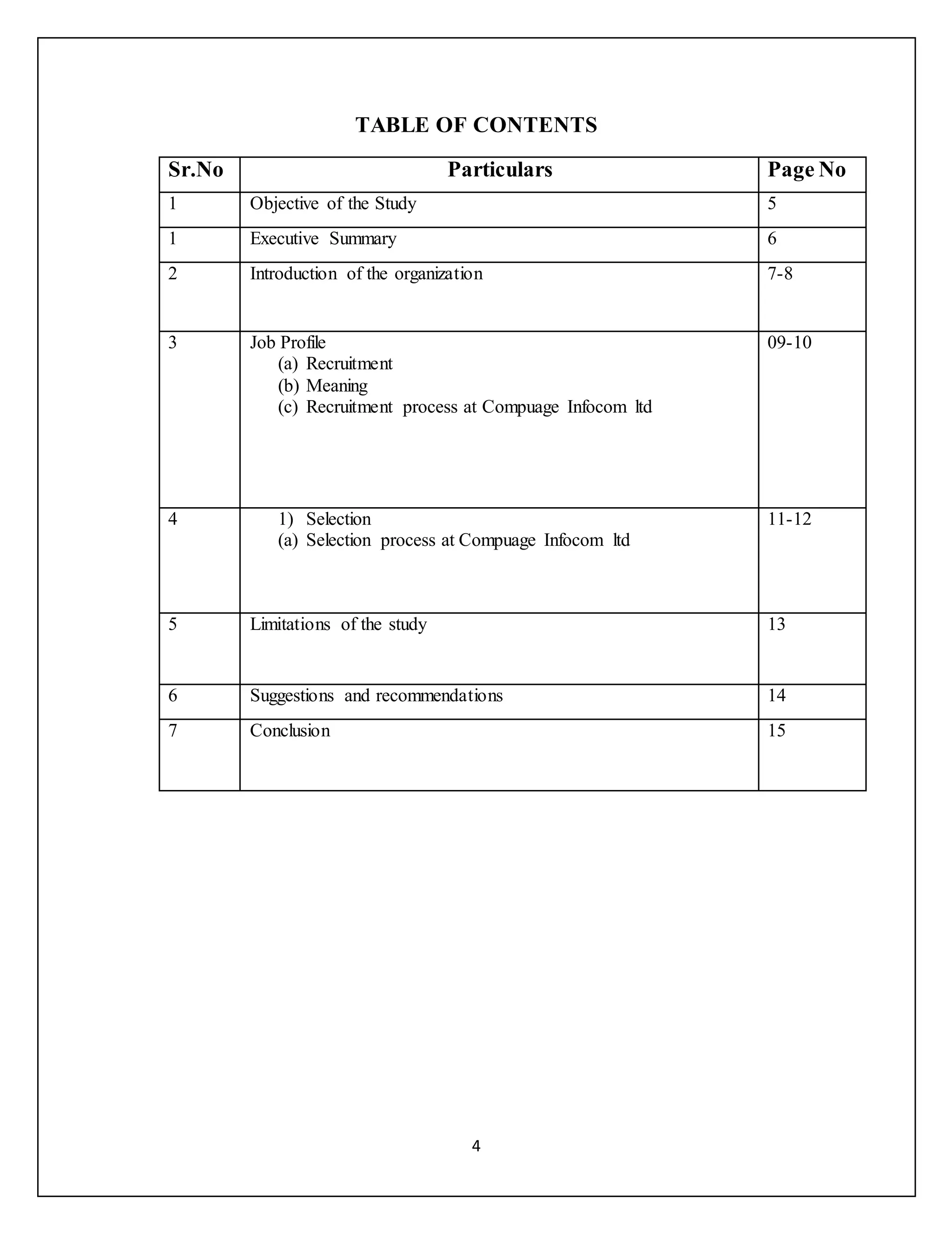 4
TABLE OF CONTENTS
Sr.No Particulars Page No
1 Objective of the Study 5
1 Executive Summary 6
2 Introduction of the organization 7-8
3 Job Profile
(a) Recruitment
(b) Meaning
(c) Recruitment process at Compuage Infocom ltd
09-10
4 1) Selection
(a) Selection process at Compuage Infocom ltd
11-12
5 Limitations of the study 13
6 Suggestions and recommendations 14
7 Conclusion 15
 