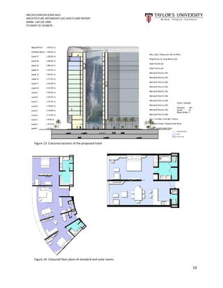 ARC2615/ARC2613/ARC2622
ARCHITECTURE INTERNSHIP LOG SHEETS AND REPORT
NAME: LIM JOE ONN
STUDENT ID: 0318679
14
Figure 13: Coloured sections of the proposed hotel
Figure 14: Coloured floor plans of standard and suite rooms
 
