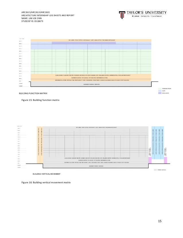 Architecture Internship Report by Lim Joe Onn