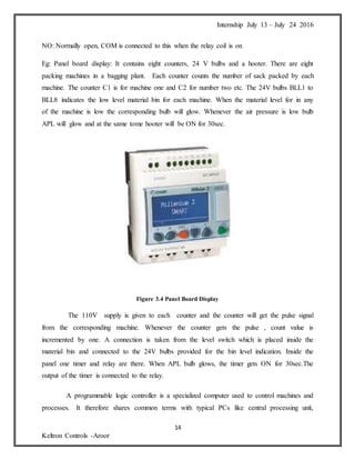 Internship July 13 – July 24 2016
14
Keltron Controls -Aroor
NO: Normally open, COM is connected to this when the relay coil is on
Eg: Panel board display: It contains eight counters, 24 V bulbs and a hooter. There are eight
packing machines in a bagging plant. Each counter counts the number of sack packed by each
machine. The counter C1 is for machine one and C2 for number two etc. The 24V bulbs BLL1 to
BLL8 indicates the low level material bin for each machine. When the material level for in any
of the machine is low the corresponding bulb will glow. Whenever the air pressure is low bulb
APL will glow and at the same tome hooter will be ON for 30sec.
Figure 3.4 Panel Board Display
The 110V supply is given to each counter and the counter will get the pulse signal
from the corresponding machine. Whenever the counter gets the pulse , count value is
incremented by one. A connection is taken from the level switch which is placed inside the
material bin and connected to the 24V bulbs provided for the bin level indication. Inside the
panel one timer and relay are there. When APL bulb glows, the timer gets ON for 30sec.The
output of the timer is connected to the relay.
A programmable logic controller is a specialized computer used to control machines and
processes. It therefore shares common terms with typical PCs like central processing unit,
 