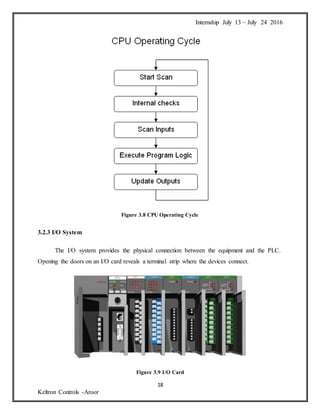 Internship July 13 – July 24 2016
18
Keltron Controls -Aroor
Figure 3.8 CPU Operating Cycle
3.2.3 I/O System
The I/O system provides the physical connection between the equipment and the PLC.
Opening the doors on an I/O card reveals a terminal strip where the devices connect.
Figure 3.9 I/O Card
 