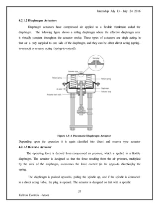 Internship July 13 – July 24 2016
27
Keltron Controls -Aroor
4.2.1.2 Diaphragm Actuators
Diaphragm actuators have compressed air applied to a flexible membrane called the
diaphragm. The following figure shows a rolling diaphragm where the effective diaphragm area
is virtually constant throughout the actuator stroke. These types of actuators are single acting, in
that air is only supplied to one side of the diaphragm, and they can be either direct acting (spring-
to-retract) or reverse acting (spring-to-extend).
Figure 4.5 A Pneumatic Diaphragm Actuator
Depending upon the operation it is again classified into direct and reverse type actuator
4.2.1.3 Reverse Actuator
The operating force is derived from compressed air pressure, which is applied to a flexible
diaphragm. The actuator is designed so that the force resulting from the air pressure, multiplied
by the area of the diaphragm, overcomes the force exerted (in the opposite direction)by the
spring.
The diaphragm is pushed upwards, pulling the spindle up, and if the spindle is connected
to a direct acting valve, the plug is opened. The actuator is designed so that with a specific
 