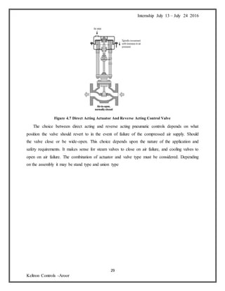 Internship July 13 – July 24 2016
29
Keltron Controls -Aroor
Figure 4.7 Direct Acting Actuator And Reverse Acting Control Valve
The choice between direct acting and reverse acting pneumatic controls depends on what
position the valve should revert to in the event of failure of the compressed air supply. Should
the valve close or be wide-open. This choice depends upon the nature of the application and
safety requirements. It makes sense for steam valves to close on air failure, and cooling valves to
open on air failure. The combination of actuator and valve type must be considered. Depending
on the assembly it may be stand type and union type
 