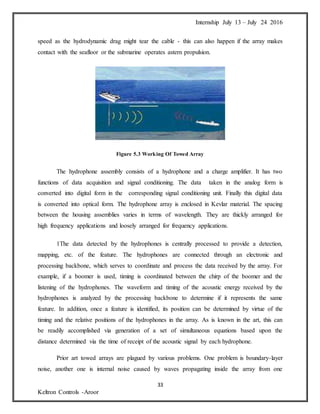 Internship July 13 – July 24 2016
33
Keltron Controls -Aroor
speed as the hydrodynamic drag might tear the cable - this can also happen if the array makes
contact with the seafloor or the submarine operates astern propulsion.
Figure 5.3 Working Of Towed Array
The hydrophone assembly consists of a hydrophone and a charge amplifier. It has two
functions of data acquisition and signal conditioning. The data taken in the analog form is
converted into digital form in the corresponding signal conditioning unit. Finally this digital data
is converted into optical form. The hydrophone array is enclosed in Kevlar material. The spacing
between the housing assemblies varies in terms of wavelength. They are thickly arranged for
high frequency applications and loosely arranged for frequency applications.
1The data detected by the hydrophones is centrally processed to provide a detection,
mapping, etc. of the feature. The hydrophones are connected through an electronic and
processing backbone, which serves to coordinate and process the data received by the array. For
example, if a boomer is used, timing is coordinated between the chirp of the boomer and the
listening of the hydrophones. The waveform and timing of the acoustic energy received by the
hydrophones is analyzed by the processing backbone to determine if it represents the same
feature. In addition, once a feature is identified, its position can be determined by virtue of the
timing and the relative positions of the hydrophones in the array. As is known in the art, this can
be readily accomplished via generation of a set of simultaneous equations based upon the
distance determined via the time of receipt of the acoustic signal by each hydrophone.
Prior art towed arrays are plagued by various problems. One problem is boundary-layer
noise, another one is internal noise caused by waves propagating inside the array from one
 