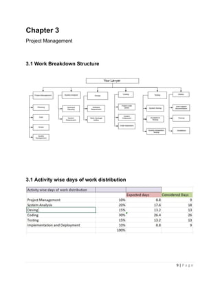 Internship report on flutter lawyer app | PDF