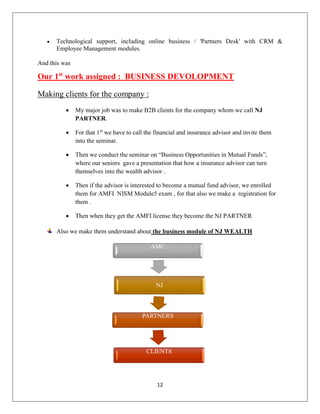 12
 Technological support, including online business / 'Partners Desk' with CRM &
Employee Management modules.
And this was
Our 1st
work assigned : BUSINESS DEVOLOPMENT
Making clients for the company :
 My major job was to make B2B clients for the company whom we call NJ
PARTNER.
 For that 1st
we have to call the financial and insurance advisor and invite them
into the seminar.
 Then we conduct the seminar on “Business Opportunities in Mutual Funds”,
where our seniors gave a presentation that how a insurance advisor can turn
themselves into the wealth advisor .
 Then if the advisor is interested to become a mutual fund advisor, we enrolled
them for AMFI NISM Module5 exam , for that also we make a registration for
them .
 Then when they get the AMFI license they become the NJ PARTNER
Also we make them understand about the business module of NJ WEALTH
AMC
NJ
PARTNERS
CLIENTs
 