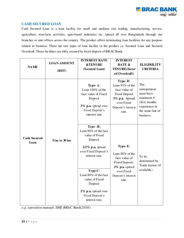 brac bank bangladesh fixed deposit