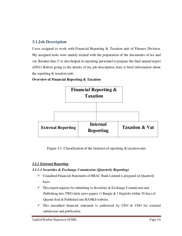bank internship job description