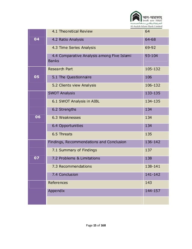 Muslim commercial bank ratio analysis