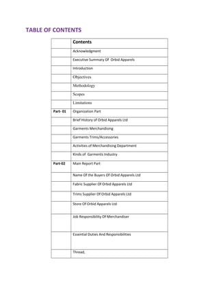 TABLE OF CONTENTS
Contents
Acknowledgment
Executive Summary Of Orbid Apparels
Introduction
Objectives
Methodology
Scopes
Limitations
Part- 01 Organization Part
Brief History of Orbid Apparels Ltd
Garments Merchandising
Garments Trims/Accessories
Activities of Merchandising Department
Kinds of Garments Industry
Part-02 Main Report Part
Name Of the Buyers Of Orbid Apparels Ltd
Fabric Supplier Of Orbid Apparels Ltd
Trims Supplier Of Orbid Apparels Ltd
Store Of Orbid Apparels Ltd
Job Responsibility Of Merchandiser
Essential Duties And Responsibilities
Thread,
 