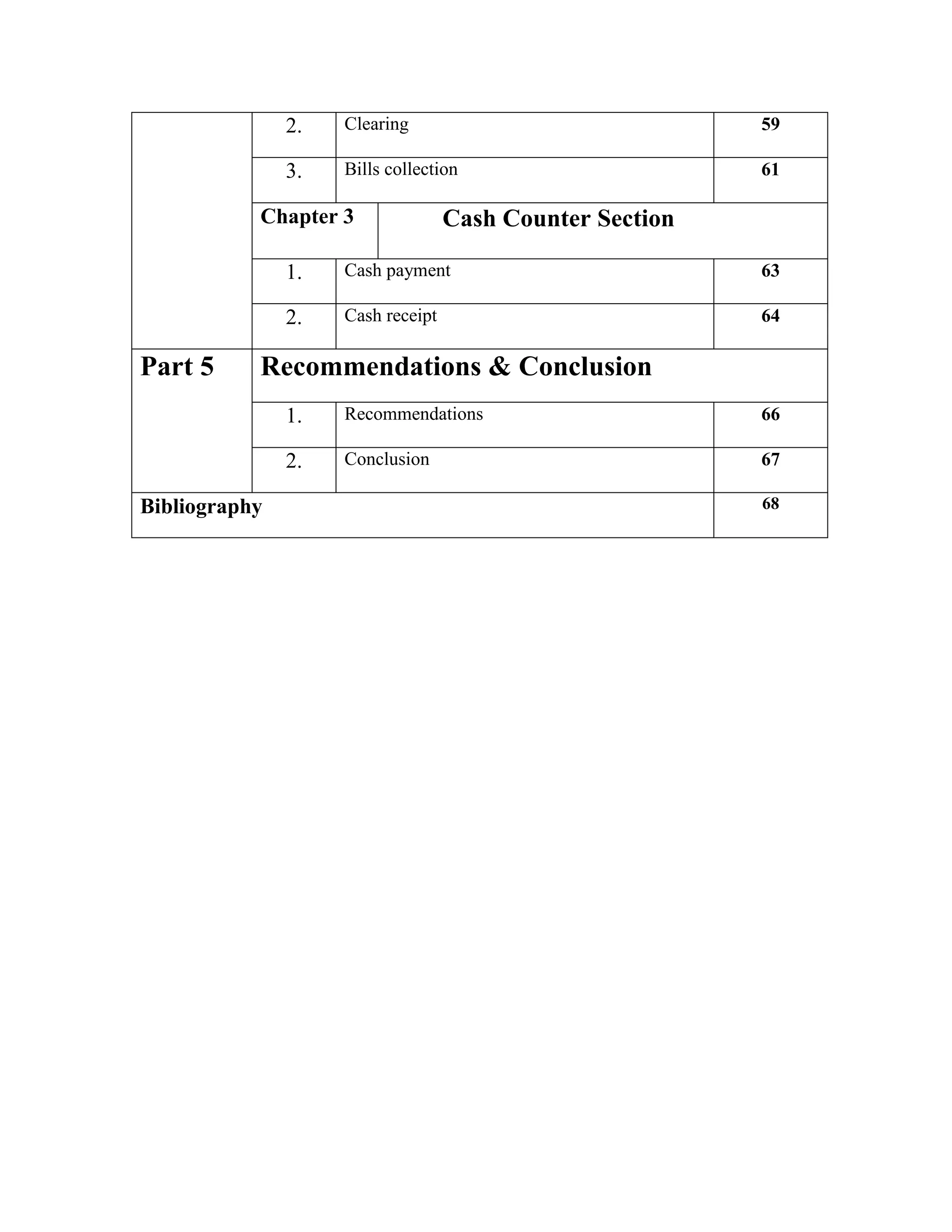 2. Clearing 59
3. Bills collection 61
Chapter 3 Cash Counter Section
1. Cash payment 63
2. Cash receipt 64
Part 5 Recommendations & Conclusion
1. Recommendations 66
2. Conclusion 67
Bibliography 68
 