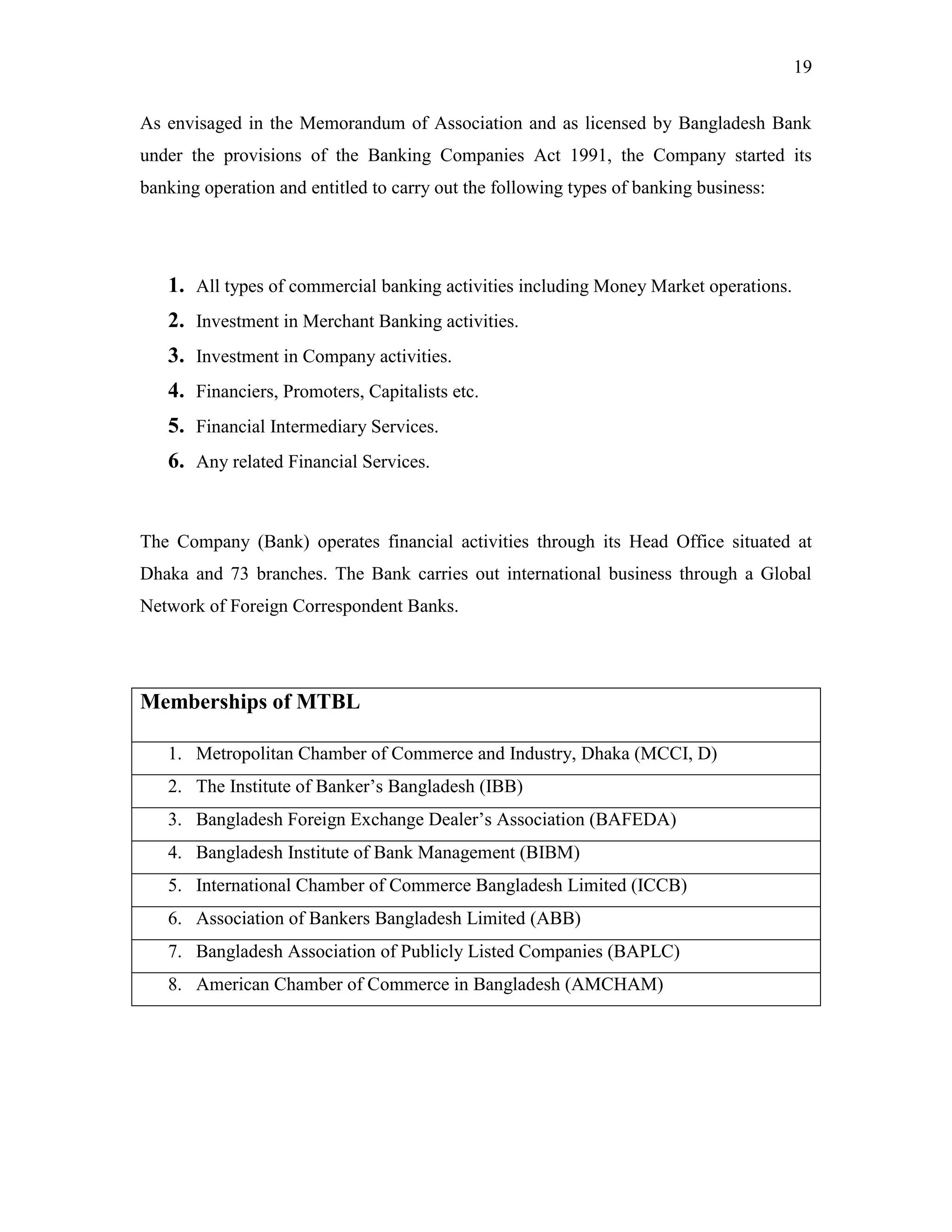 19
As envisaged in the Memorandum of Association and as licensed by Bangladesh Bank
under the provisions of the Banking Companies Act 1991, the Company started its
banking operation and entitled to carry out the following types of banking business:
1. All types of commercial banking activities including Money Market operations.
2. Investment in Merchant Banking activities.
3. Investment in Company activities.
4. Financiers, Promoters, Capitalists etc.
5. Financial Intermediary Services.
6. Any related Financial Services.
The Company (Bank) operates financial activities through its Head Office situated at
Dhaka and 73 branches. The Bank carries out international business through a Global
Network of Foreign Correspondent Banks.
Memberships of MTBL
1. Metropolitan Chamber of Commerce and Industry, Dhaka (MCCI, D)
2. The Institute of Banker‟s Bangladesh (IBB)
3. Bangladesh Foreign Exchange Dealer‟s Association (BAFEDA)
4. Bangladesh Institute of Bank Management (BIBM)
5. International Chamber of Commerce Bangladesh Limited (ICCB)
6. Association of Bankers Bangladesh Limited (ABB)
7. Bangladesh Association of Publicly Listed Companies (BAPLC)
8. American Chamber of Commerce in Bangladesh (AMCHAM)
 