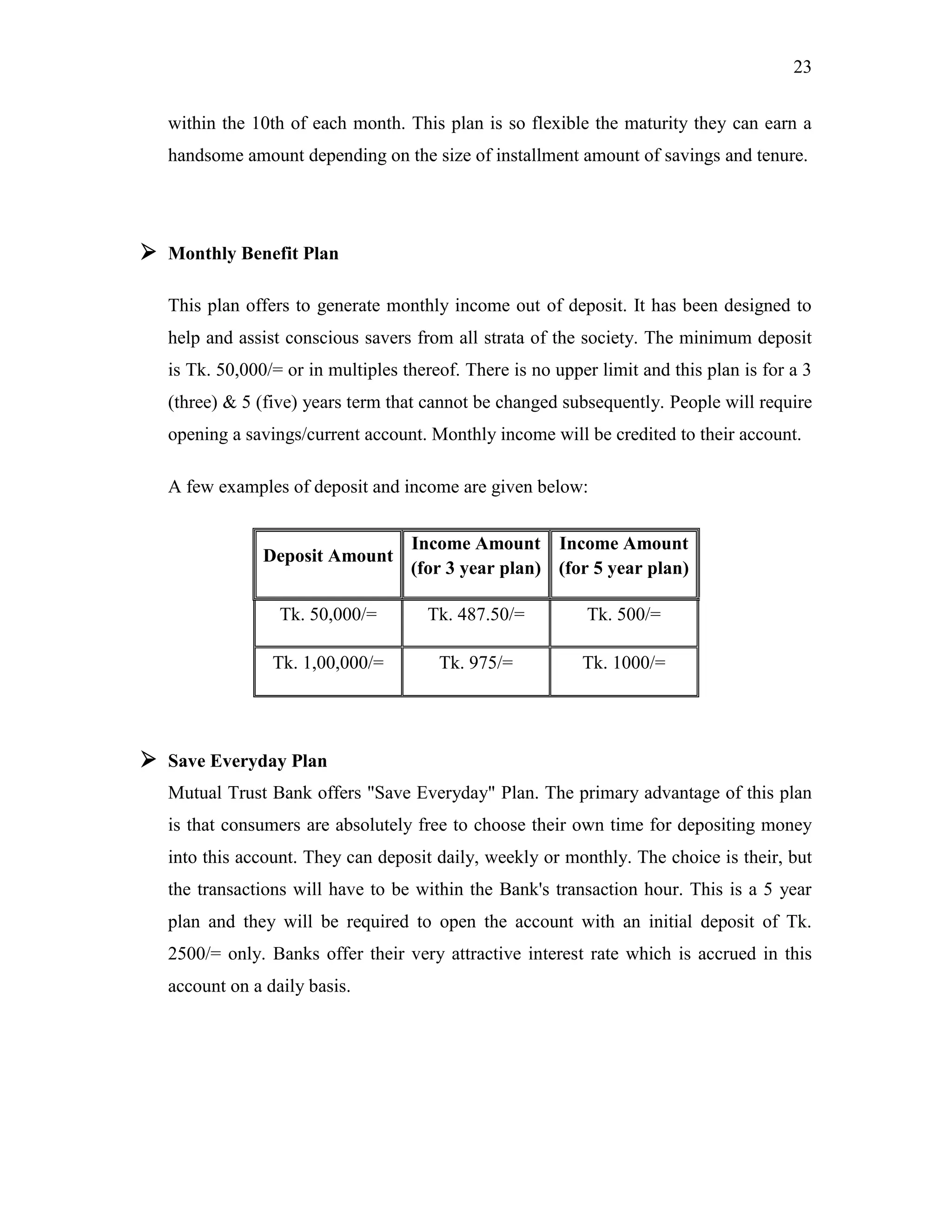 23
within the 10th of each month. This plan is so flexible the maturity they can earn a
handsome amount depending on the size of installment amount of savings and tenure.
 Monthly Benefit Plan
This plan offers to generate monthly income out of deposit. It has been designed to
help and assist conscious savers from all strata of the society. The minimum deposit
is Tk. 50,000/= or in multiples thereof. There is no upper limit and this plan is for a 3
(three) & 5 (five) years term that cannot be changed subsequently. People will require
opening a savings/current account. Monthly income will be credited to their account.
A few examples of deposit and income are given below:
Deposit Amount
Income Amount
(for 3 year plan)
Income Amount
(for 5 year plan)
Tk. 50,000/= Tk. 487.50/= Tk. 500/=
Tk. 1,00,000/= Tk. 975/= Tk. 1000/=
 Save Everyday Plan
Mutual Trust Bank offers "Save Everyday" Plan. The primary advantage of this plan
is that consumers are absolutely free to choose their own time for depositing money
into this account. They can deposit daily, weekly or monthly. The choice is their, but
the transactions will have to be within the Bank's transaction hour. This is a 5 year
plan and they will be required to open the account with an initial deposit of Tk.
2500/= only. Banks offer their very attractive interest rate which is accrued in this
account on a daily basis.
 