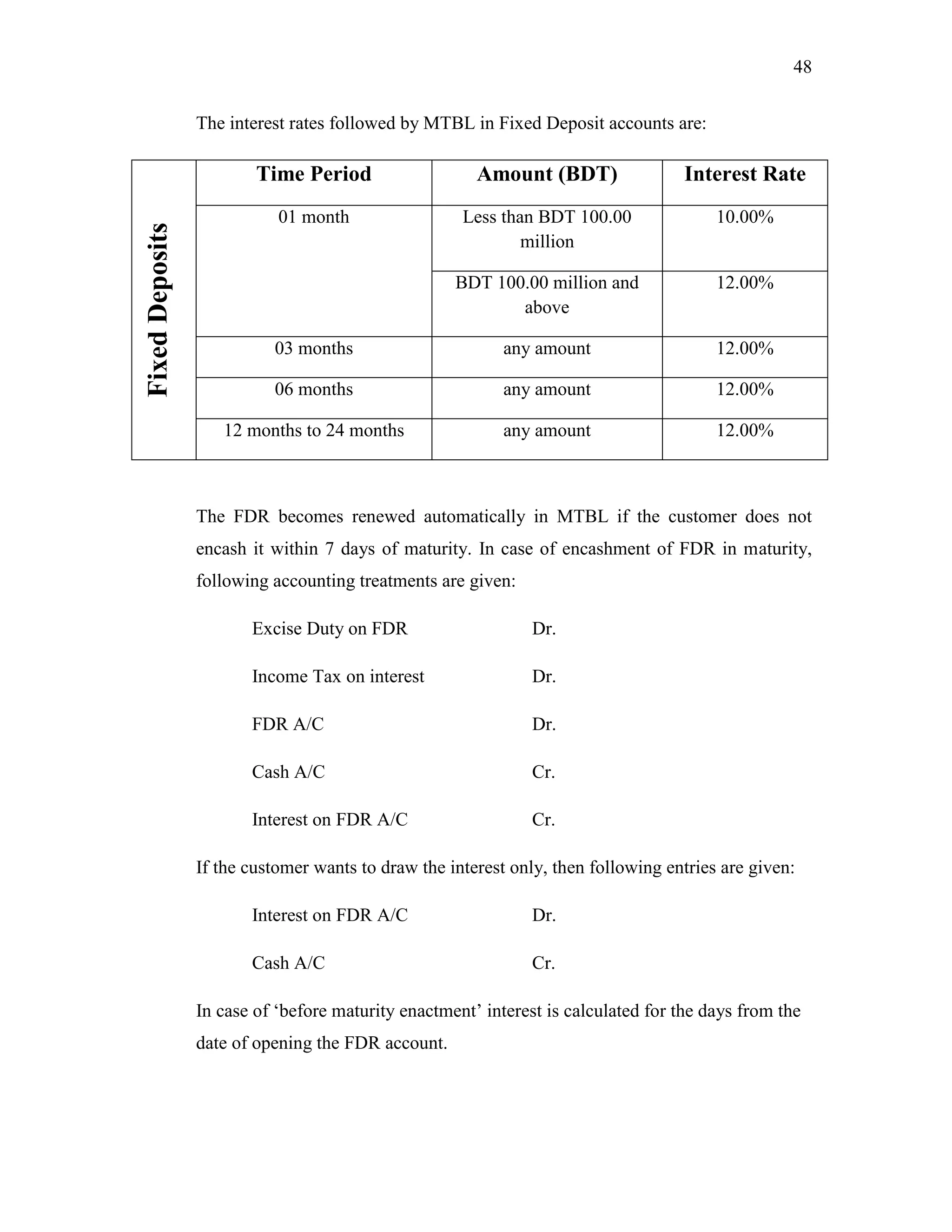 48
The interest rates followed by MTBL in Fixed Deposit accounts are:
FixedDeposits
Time Period Amount (BDT) Interest Rate
01 month Less than BDT 100.00
million
10.00%
BDT 100.00 million and
above
12.00%
03 months any amount 12.00%
06 months any amount 12.00%
12 months to 24 months any amount 12.00%
The FDR becomes renewed automatically in MTBL if the customer does not
encash it within 7 days of maturity. In case of encashment of FDR in maturity,
following accounting treatments are given:
Excise Duty on FDR Dr.
Income Tax on interest Dr.
FDR A/C Dr.
Cash A/C Cr.
Interest on FDR A/C Cr.
If the customer wants to draw the interest only, then following entries are given:
Interest on FDR A/C Dr.
Cash A/C Cr.
In case of „before maturity enactment‟ interest is calculated for the days from the
date of opening the FDR account.
 