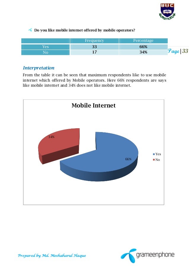isp internship report This internship was pre-approved to be credit-transferred with 15 ects however, i am now only aiming at 75 ects, which also reasons the length of this report internshipreport kpmgagwirtschaftspr fungsgesellschaft 5 iv. isp internship report This internship was pre-approved to be credit-transferred with 15 ects however, i am now only aiming at 75 ects, which also reasons the length of this report internshipreport kpmgagwirtschaftspr fungsgesellschaft 5 iv.