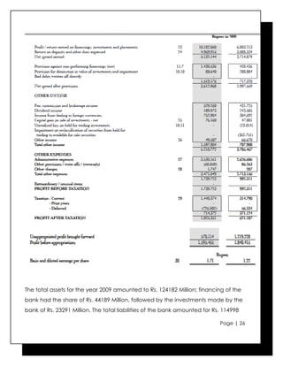 Internship report on mbl | DOC