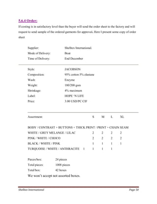 Internship report on merchandising activities of shelltex international ...