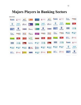 Majors Players in Banking Sectors
12
 