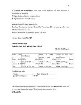 2. Expected rent accruals (less taxes, cess, etc.) if the house/ flat being purchased is
proposed to be rented out.
3. Depreciation, subject to some conditions.
4. Regular income from all sources
Margin (Special Festival Season Offer)
.Purchase/ Construction of a new House/ Flat/ Plot of land: 15% for loans up to Rs. 1 cr.,
20% for loans above Rs. 1 cr.
.Repairs/ Renovation of an existing House/ Flat: 15%
Interest Rates w.e.f 27.2.2015
Floating interest rates
(linked to State Bank Advance Rate - SBAR
(SBAR: 12.25% p.a.)
Loan Tenor
->
Upto 5 years
Above 5 years
and upto 15 years
Above 15 years and
upto 25 years
Upto Rs.30
Lacs
2.25% below
SBAR, 10.00% p.a.
2.00% below
SBAR, 10.25% p.a.
1.75% below
SBAR, 10.50% p.a.
Above Rs.30
Lacs
2.00% below
SBAR, 10.25% p.a.
1.75% below
SBAR, 10.50% p.a.
1.50% below
SBAR, 10.75% p.a.
Fixed interest rates
Tenure Rate of Interest
(p.a.)*Upto 10 years 12.75%
* Fixed rate loans will be subject to: 'force maejure' clause and interest reset at the end
of every two years on the basis of fixed interest rates prevailing then.
CAR LOAN:
20
 