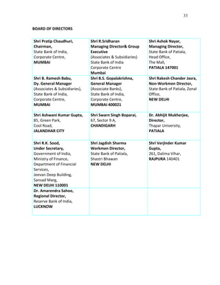 BOARD OF DIRECTORS
Shri Pratip Chaudhuri,
Chairman,
State Bank of India,
Corporate Centre,
MUMBAI
Shri R.Sridharan
Managing Director& Group
Executive
(Associates & Subsidiaries)
State Bank of India
Corporate Centre
Mumbai
Shri Ashok Nayar,
Managing Director,
State Bank of Patiala,
Head Office,
The Mall,
PATIALA 147001
Shri B. Ramesh Babu,
Dy. General Manager
(Associates & Subsidiaries),
State Bank of India,
Corporate Centre,
MUMBAI
Shri B.S. Gopalakrishna,
General Manager
(Associate Banks),
State Bank of India,
Corporate Centre,
MUMBAI 400021
Shri Rakesh Chander Jasra,
Non-Workmen Director,
State Bank of Patiala, Zonal
Office,
NEW DELHI
Shri Ashwani Kumar Gupta,
85, Green Park,
Cool Road,
JALANDHAR CITY
Shri Swarn Singh Boparai,
67, Sector 9 A,
CHANDIGARH
Dr. Abhijit Mukherjee,
Director,
Thapar University,
PATIALA
Shri R.K. Sood,
Under Secretary,
Government of India,
Ministry of Finance,
Department of Financial
Services,
Jeevan Deep Building,
Sansad Marg,
NEW DELHI 110001
Shri Jagdish Sharma
Workmen Director,
State Bank of Patiala,
Shastri Bhawan
NEW DELHI
Shri Verjinder Kumar
Gupta,
261, Dalima Vihar,
RAJPURA 140401
Dr. Amarendra Sahoo,
Regional Director,
Reserve Bank of India,
LUCKNOW
33
 