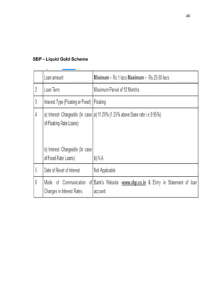 SBP - Liquid Gold Scheme
40
 