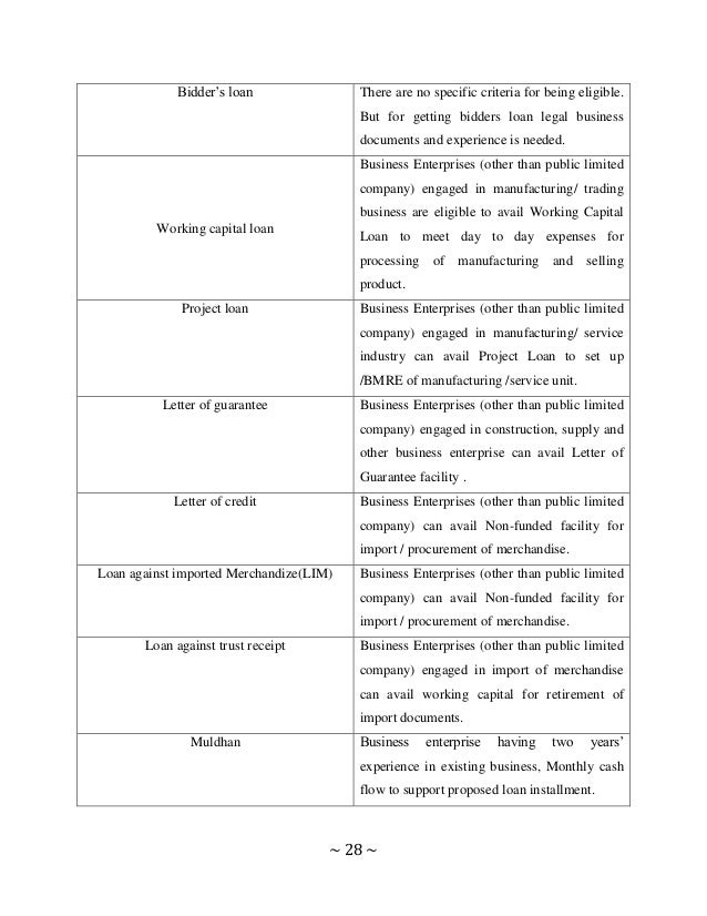 internship report on ific bank ltd Khan munna, american international university-bangladesh, internship report on bank, and national bank ltd. internship report on ific bank ltd Khan munna, american international university-bangladesh, internship report on bank, and national bank ltd.