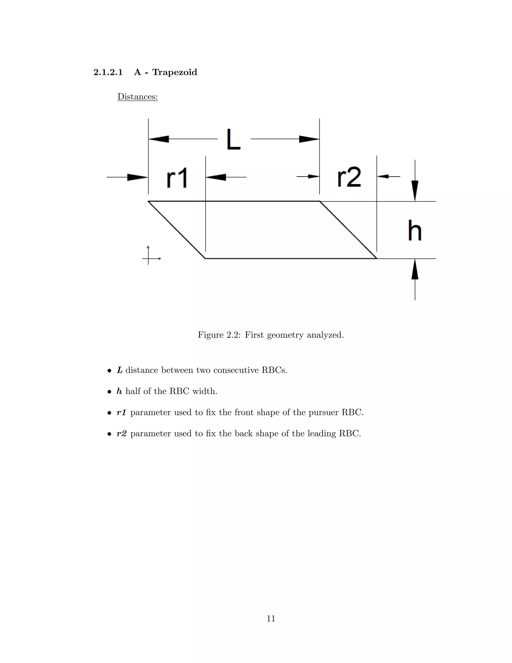 2.1.2.1 A - Trapezoid
Distances:
Figure 2.2: First geometry analyzed.
• L distance between two consecutive RBCs.
• h half of the RBC width.
• r1 parameter used to ﬁx the front shape of the pursuer RBC.
• r2 parameter used to ﬁx the back shape of the leading RBC.
11
 