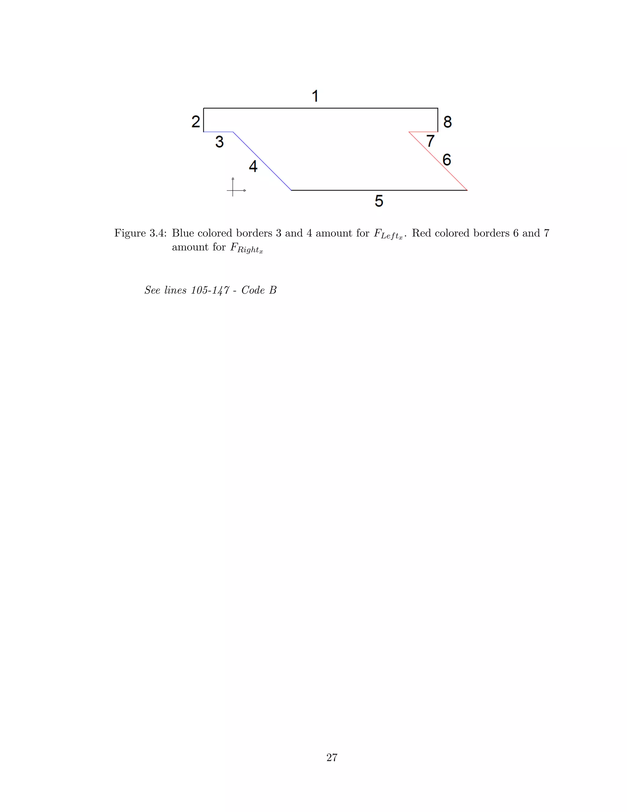 Figure 3.4: Blue colored borders 3 and 4 amount for FLeftx . Red colored borders 6 and 7
amount for FRightx
See lines 105-147 - Code B
27
 