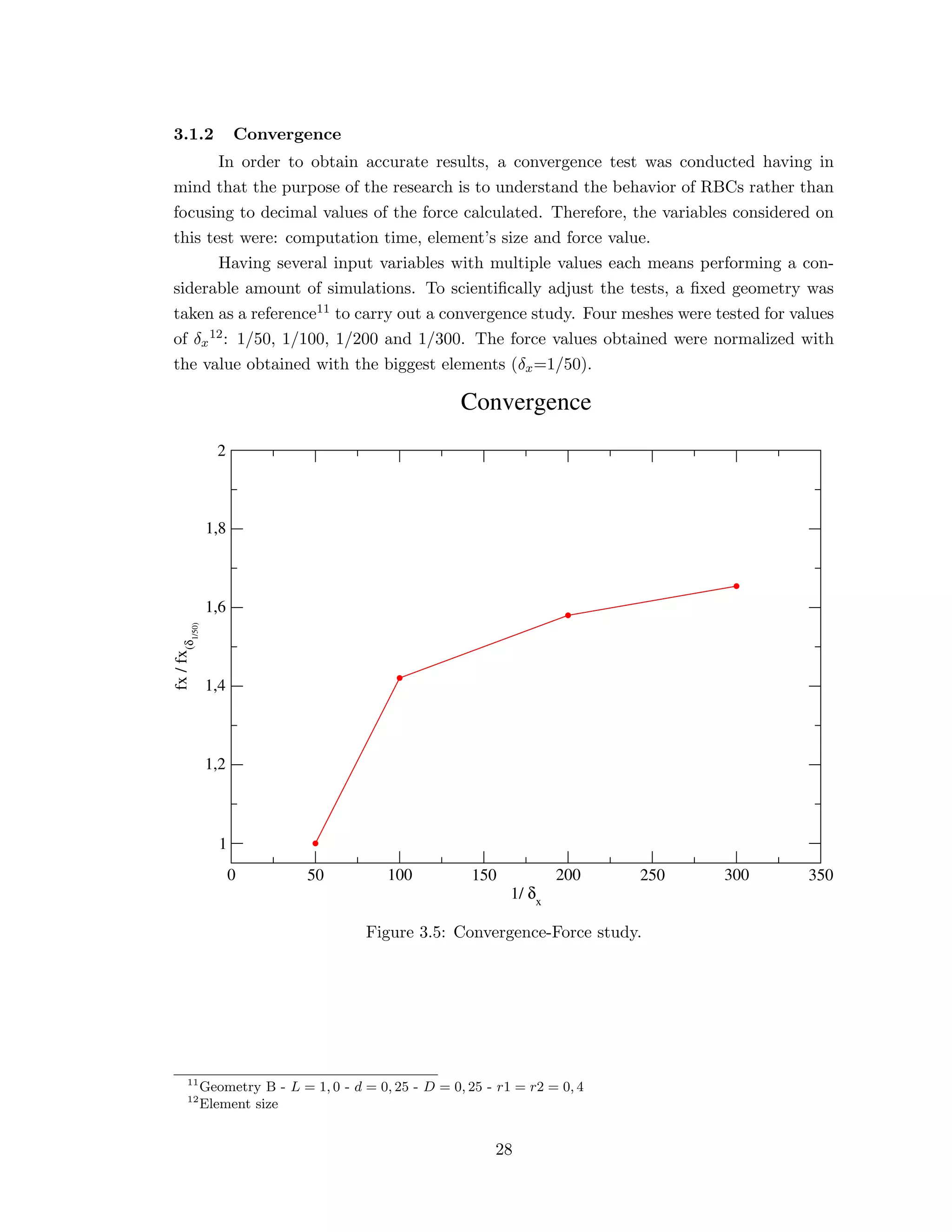 3.1.2 Convergence
In order to obtain accurate results, a convergence test was conducted having in
mind that the purpose of the research is to understand the behavior of RBCs rather than
focusing to decimal values of the force calculated. Therefore, the variables considered on
this test were: computation time, element’s size and force value.
Having several input variables with multiple values each means performing a con-
siderable amount of simulations. To scientiﬁcally adjust the tests, a ﬁxed geometry was
taken as a reference11 to carry out a convergence study. Four meshes were tested for values
of δx
12: 1/50, 1/100, 1/200 and 1/300. The force values obtained were normalized with
the value obtained with the biggest elements (δx=1/50).
0 50 100 150 200 250 300 350
1/ δx
1
1,2
1,4
1,6
1,8
2
fx/fx(δ1/50)
Convergence
Figure 3.5: Convergence-Force study.
11
Geometry B - L = 1, 0 - d = 0, 25 - D = 0, 25 - r1 = r2 = 0, 4
12
Element size
28
 